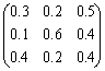 全国2008年7月高等教育自学考试运筹学基础试题(图1)