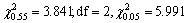 全国2010年4月高等教育自学考试教育统计与测量试(图7) 全国2010年4月高等教育自学考试教育统计与测量试(图7)