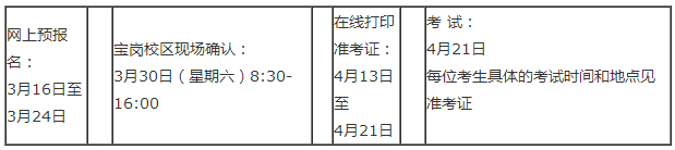 广东药科大学关于2019年成人学士学位外语水平(英语)全省统考报名的通知(图1) 广东药科大学关于2019年成人学士学位外语水平(英语)全省统考报名的通知(图1)
